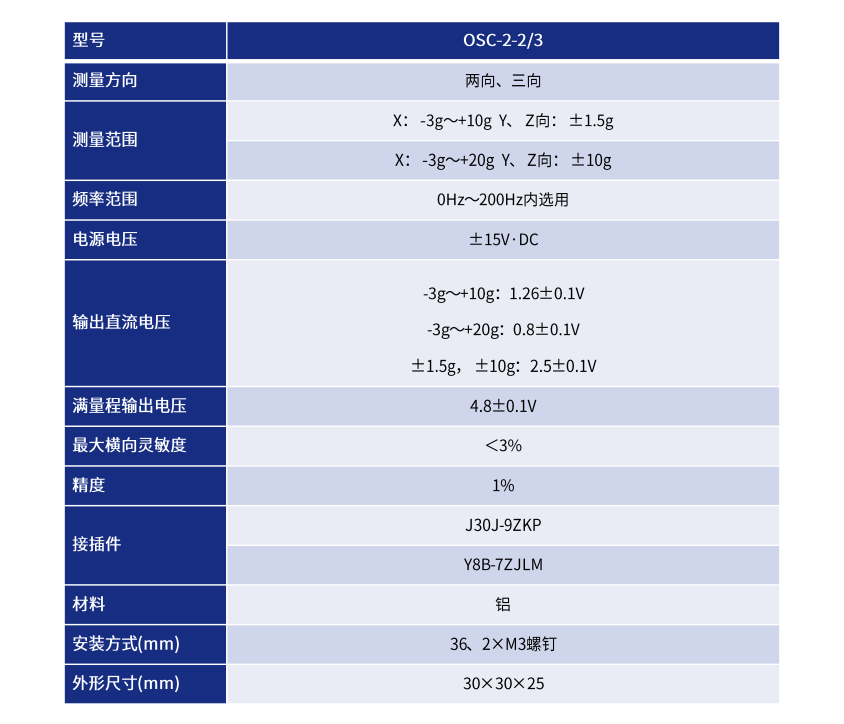 微电容式MEMS过载传感器