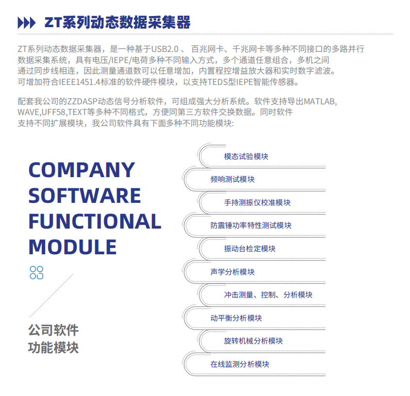 ZT系列动态数据采集器